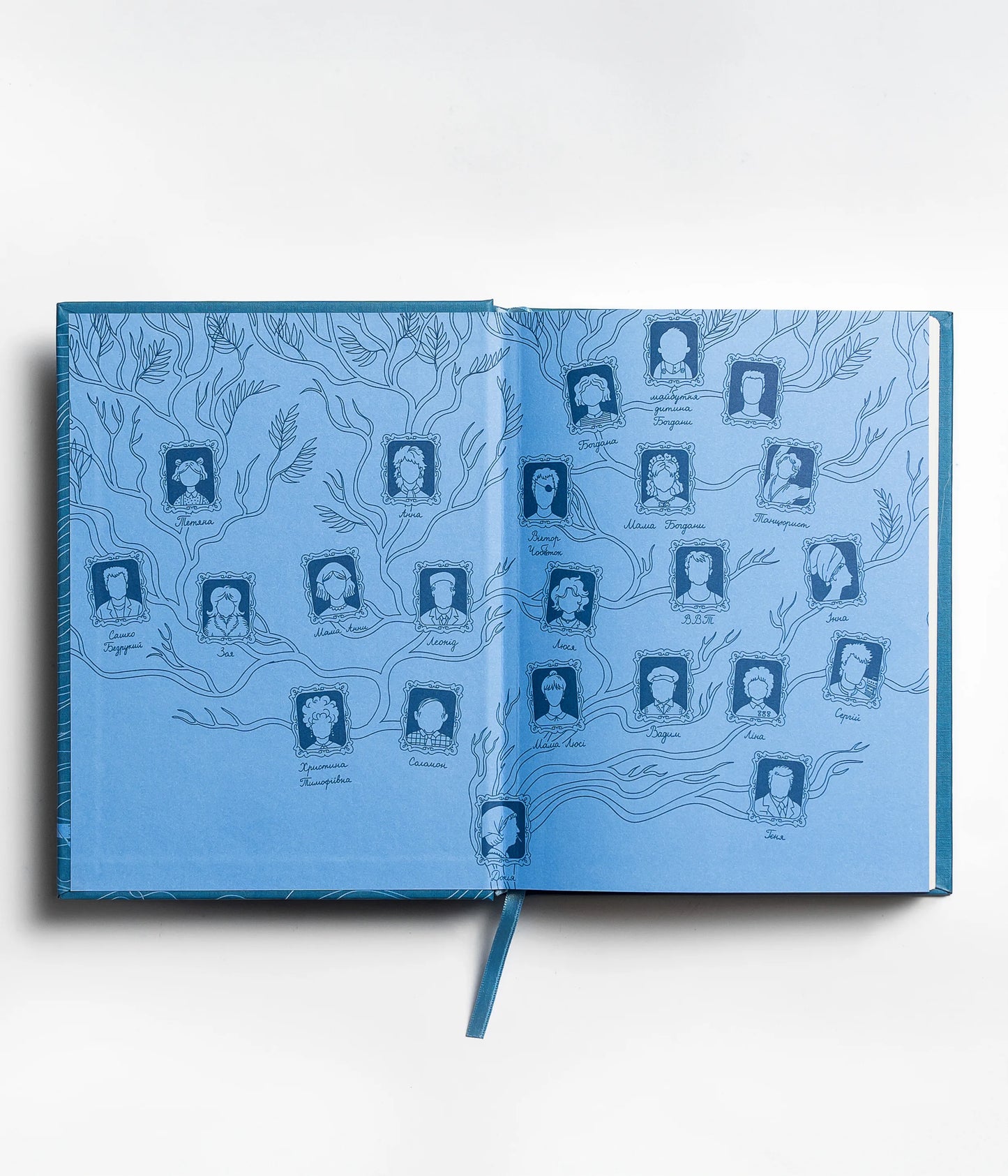 Чобіток Зельмана